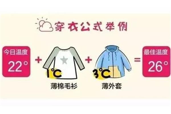 天气二十度穿什么衣服