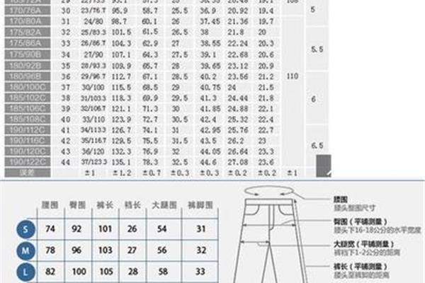 裤子m码