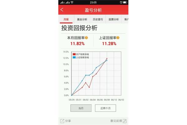 卫衣尺寸