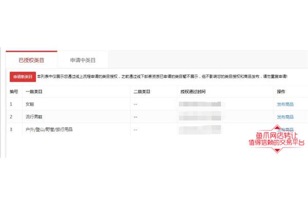 抖音女鞋店铺名字 好听的女鞋店铺名字