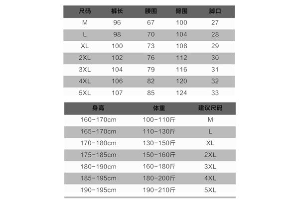 尺码31是多大腰围