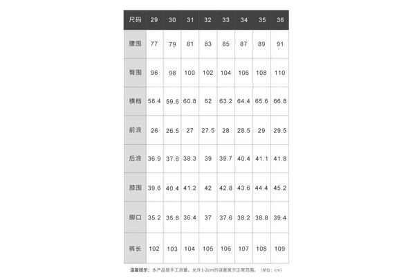 尺码31是多大腰围