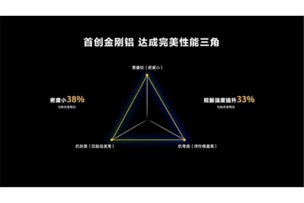 旗舰是什么意思