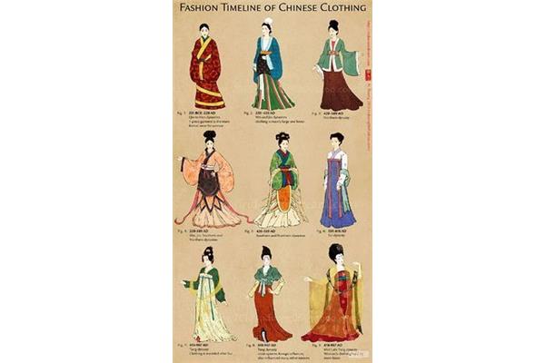 古代衣服图片大全