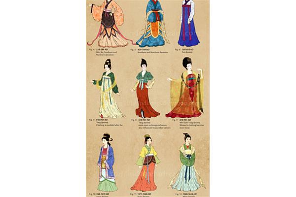 古代衣服图片大全
