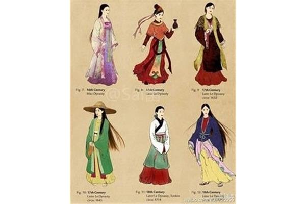 古代衣服图片大全
