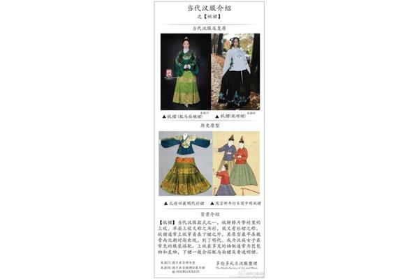 裙子历史