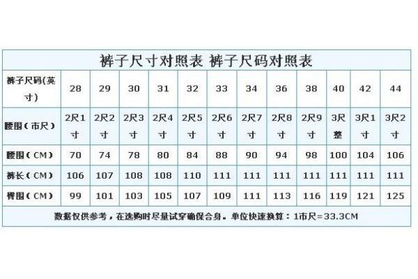 42相当于多大的尺码