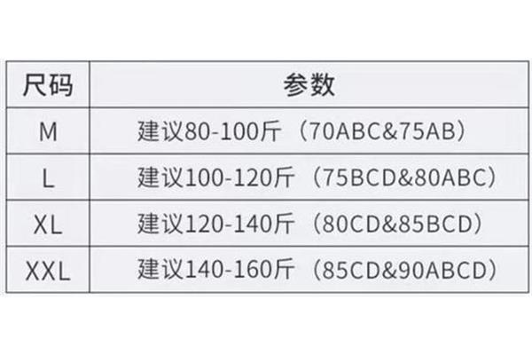 尺码m