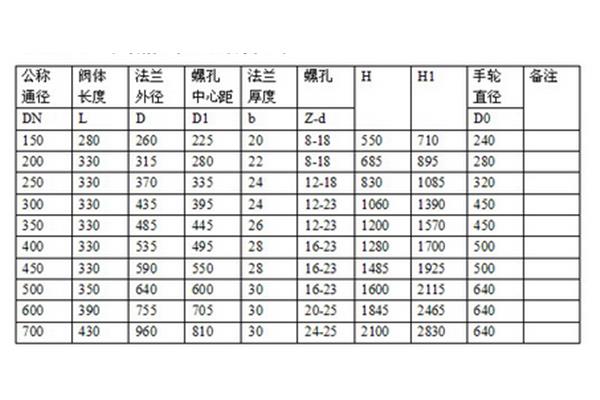 42相当于多大的尺码