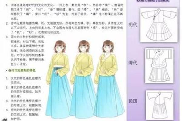 裙子历史