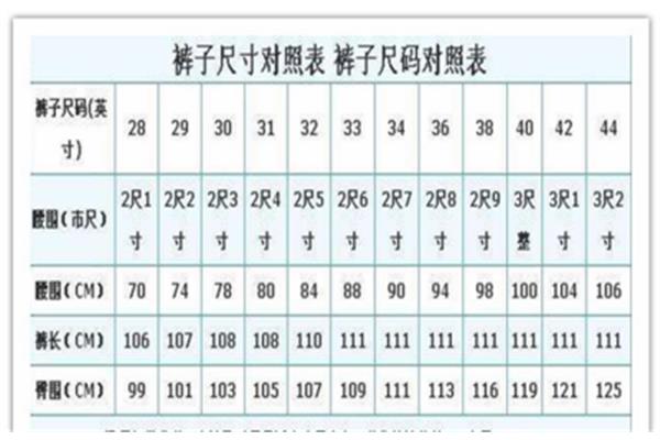 2.8尺穿多大的裤子 2.25尺穿多大的裤子