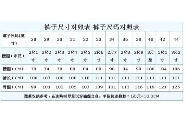2尺穿多大的裤子