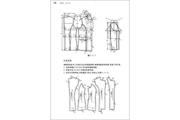 服装制板